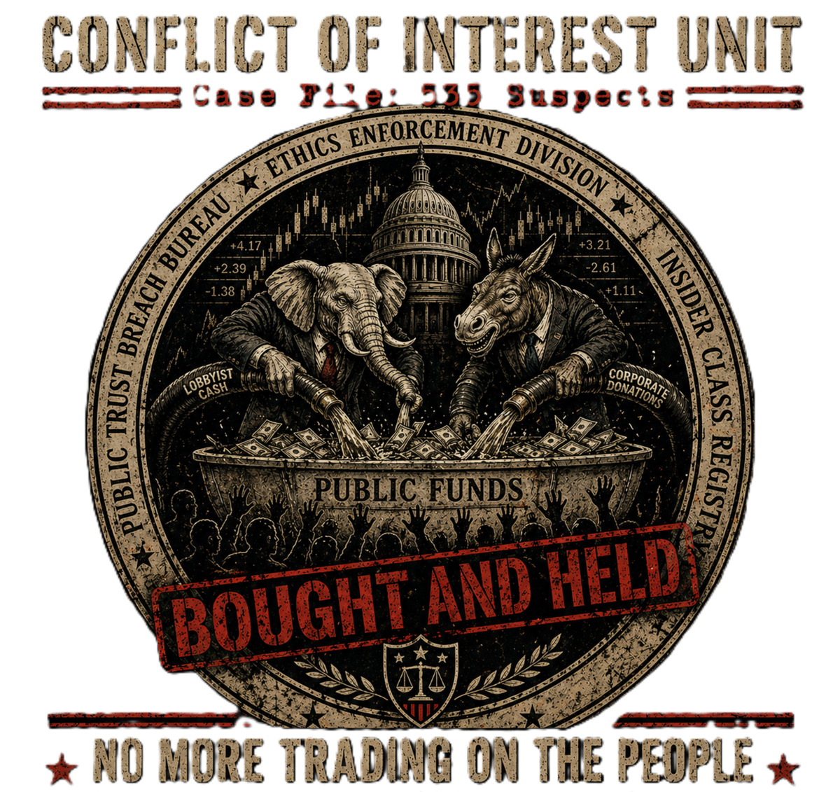 Conflict of Interest Unit – Case File 535 Suspects – Bought and Held – No More Trading on the People